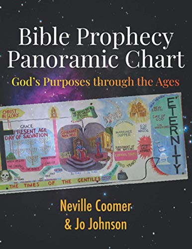 Stock image for Bible Prophecy Panoramic Chart: God's Purposes through the Ages for sale by GF Books, Inc.