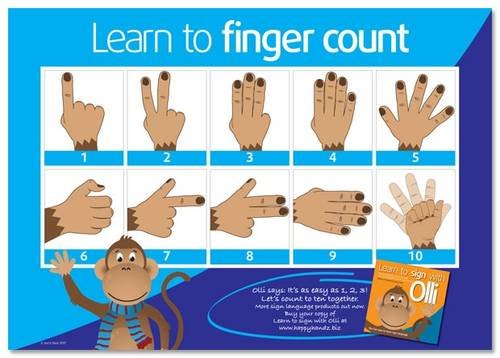 9780955493232: Learn to Finger Count: How to Finger Count 1 to 10 in British Sign Language