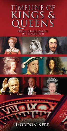 Imagen de archivo de Timeline of Kings & Queens: From Charlemagne to Elizabeth II a la venta por SecondSale