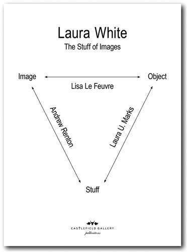 Beispielbild fr The Stuff of Images: Laura White: If I Had a Monkey I Wouldn't Need a TV zum Verkauf von WorldofBooks