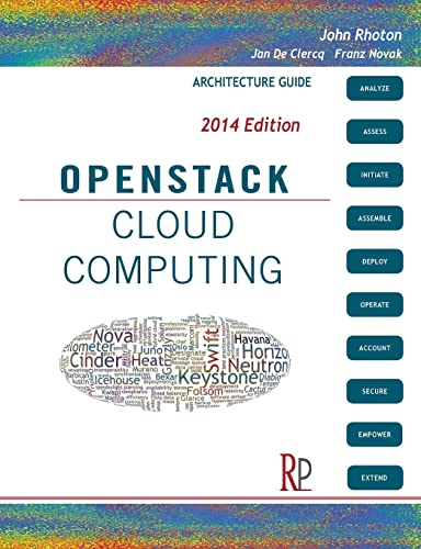 Stock image for OpenStack Cloud Computing: Architecture Guide for sale by SecondSale