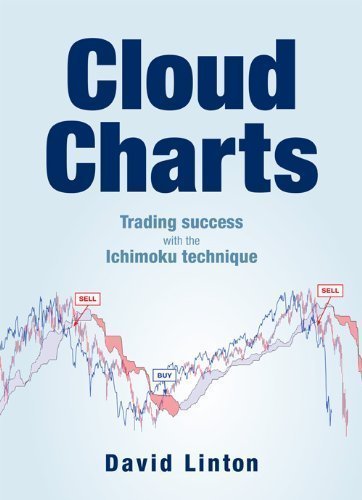 9780956517104: Cloud Charts: Trading Success with the Ichimoku Technique