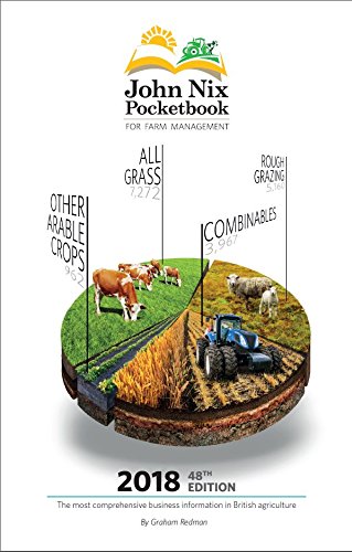 Stock image for John Nix: Pocketbook for Farm Management for sale by Anybook.com