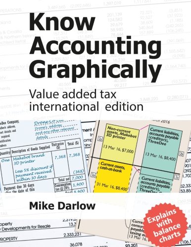 Imagen de archivo de Know Accounting Graphically: Value added tax international edition a la venta por Revaluation Books