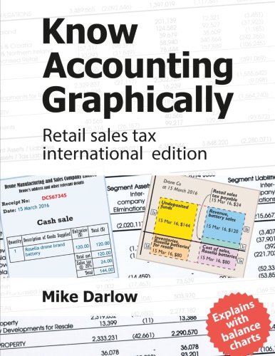 Beispielbild fr Know Accounting Graphically: Retail sales tax international edition zum Verkauf von Revaluation Books