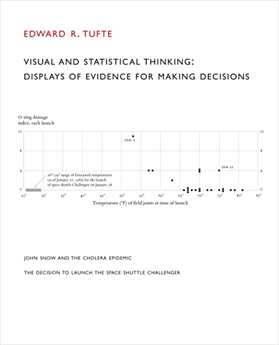 Imagen de archivo de Visual and Statistical Thinking: Displays of Evidence for Making Decisions a la venta por HPB-Ruby