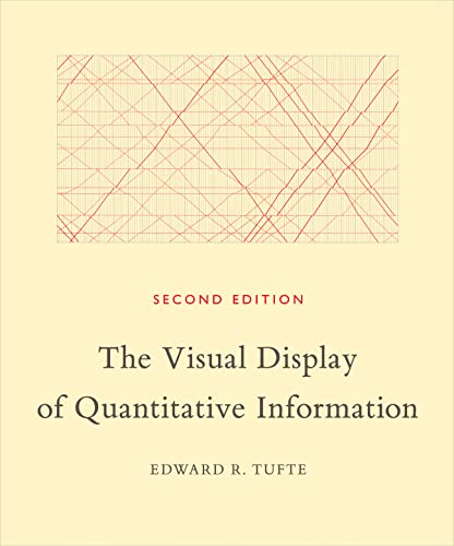 Image d'archives pour The Visual Display of Quantitative Information, 2nd Ed. mis en vente par Austin Goodwill 1101