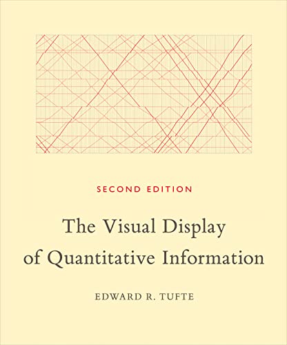 Stock image for The Visual Display of Quantitative Information, 2nd Ed. for sale by Wonder Book