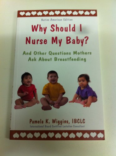 Beispielbild fr Why Should I Nurse My Baby? And Other Questions Mothers Ask About Breast Feeding zum Verkauf von BookHolders