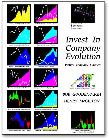 Stock image for Invest in Company Evolution: Picture Company Finances for sale by HPB-Red
