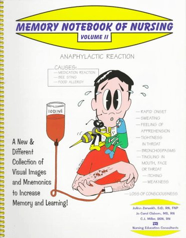 9780962821080: Memory Notebook of Nursing II