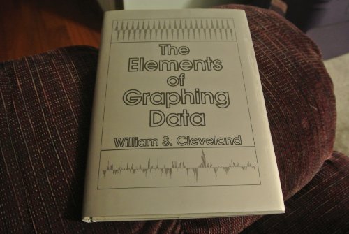 Beispielbild fr The Elements of Graphing Data zum Verkauf von Better World Books