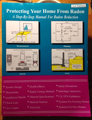 9780963943408: Protecting Your Home from Radon: A Step-by-Step Manual for Radon Reduction