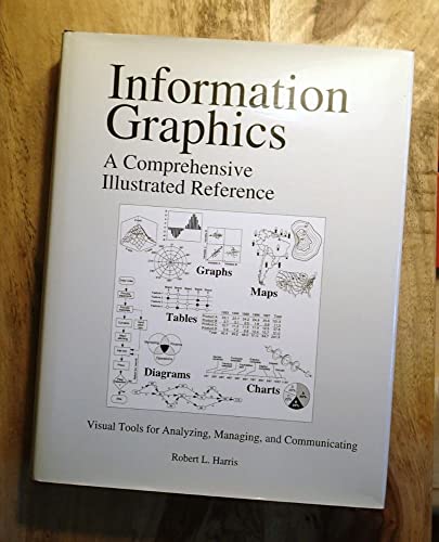 9780964692503: Information Graphics: A Comprehensive Illustrated Reference : Visual Tools for Analyzing, Managing, and Communicating