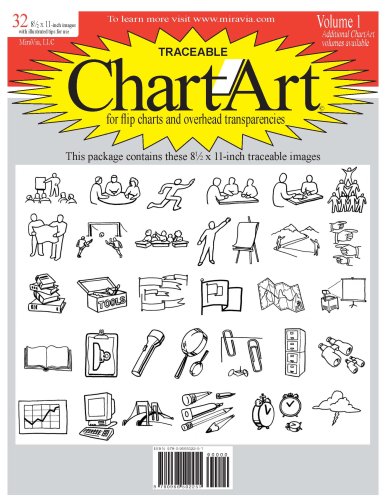 9780966502251: ChartArt Volume One