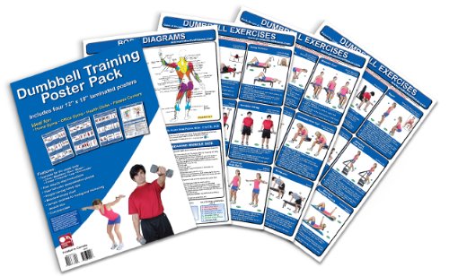 Stock image for Productive Fitness Publishing Dumbbell Training Poster Pack for sale by Revaluation Books