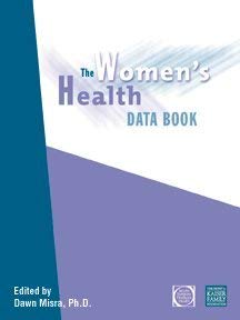 Beispielbild fr The Women's Health Data Book : A Profile of Women's Health in the United States zum Verkauf von Better World Books: West