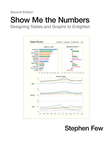 Imagen de archivo de Show Me the Numbers: Designing Tables and Graphs to Enlighten a la venta por ThriftBooks-Dallas