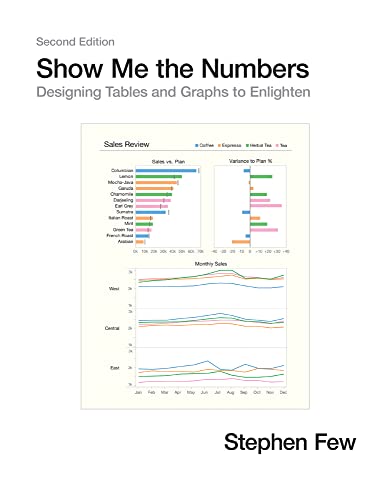 Stock image for Show Me the Numbers: Designing Tables and Graphs to Enlighten for sale by HPB-Red