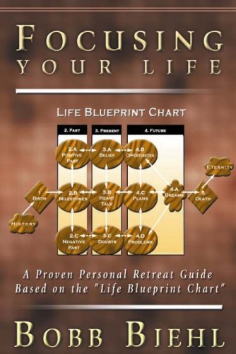 Imagen de archivo de Focusing Your Life: A Proven Personal Retreat Guide based on the "Life Blueprint Chart" a la venta por Once Upon A Time Books