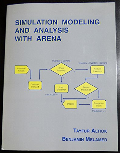 9780970979506: Simulation Modeling and Analysis with ARENA
