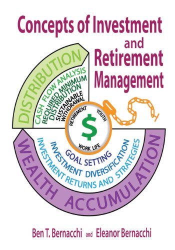 Stock image for Concepts of Investment and Retirement Management for sale by Half Price Books Inc.