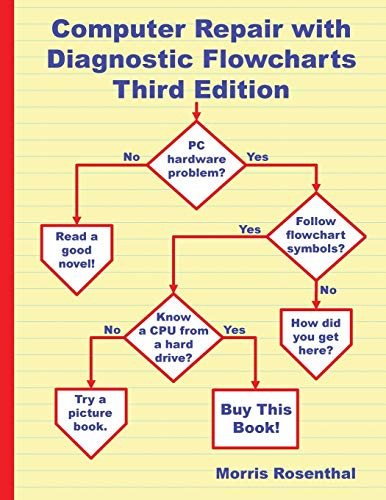 Stock image for Computer Repair with Diagnostic Flowcharts Third Edition: Troubleshooting PC Hardware Problems from Boot Failure to Poor Performance for sale by BooksRun
