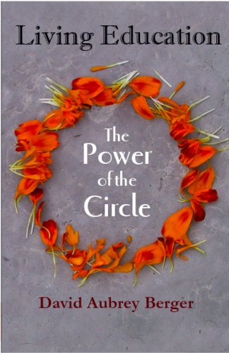 Eco Leadership : The Power Of The Circle