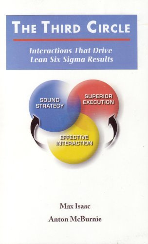 9780973515398: The Third Circle (Interactions That Drive Lean Six Sigma Results)