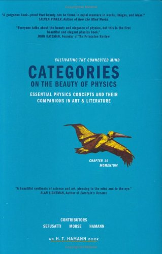 Beispielbild fr Categories On the Beauty of Physics : Essential Physics Concepts and Their Companions in Art and Literature zum Verkauf von Friends of Johnson County Library