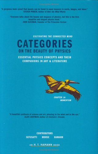 Categories; on the beauty of physics; essential physics concepts and their companions in art and ...