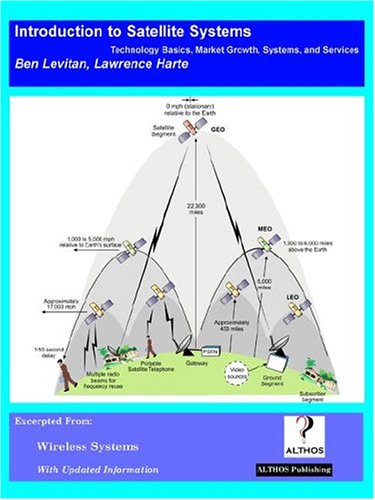 Imagen de archivo de Introduction To Satellite Systems: Technology Basics, Market Growth, Systems, And Services a la venta por Phatpocket Limited