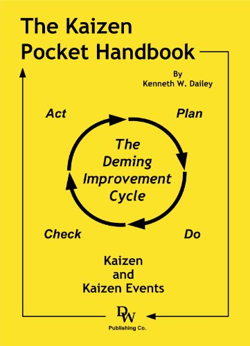 Imagen de archivo de The Kaizen Pocket Handbook a la venta por SecondSale