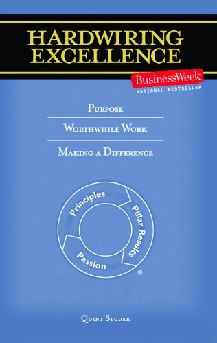 Beispielbild fr Hardwiring Excellence : Purpose, Worthwhile Work, Making a Difference zum Verkauf von Better World Books