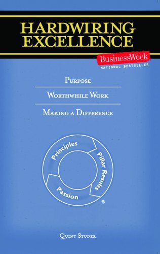 Imagen de archivo de Hardwiring Excellence: Purpose, Worthwhile Work, Making a Difference a la venta por Once Upon A Time Books