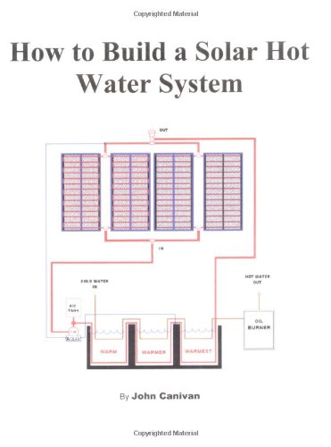 9780975498002: How to Build a Solar Hot Water System.