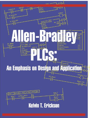 Stock image for Allen-Bradley PLCs: An Emphasis on Design and Application for sale by Zoom Books Company