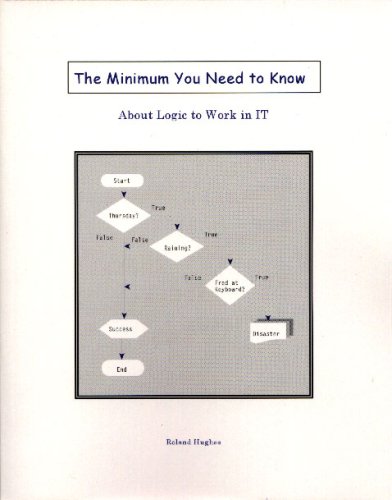 9780977086627: The Minimum You Need to Know About Logic to Work in IT