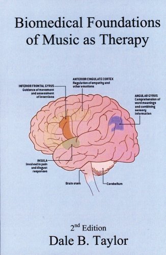 Imagen de archivo de Biomedical Foundations of Music As Therapy a la venta por HPB-Red