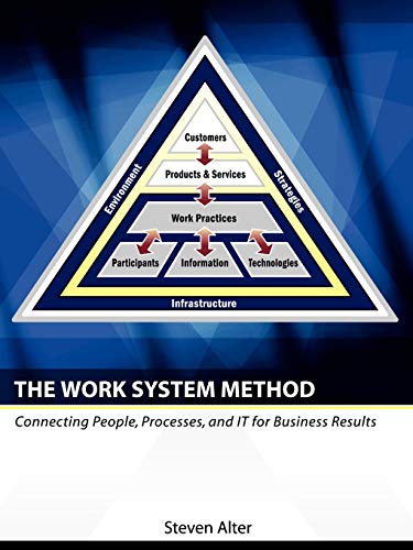 Stock image for The Work System Method: Connecting People, Processes, and IT for Business Results for sale by Books From California