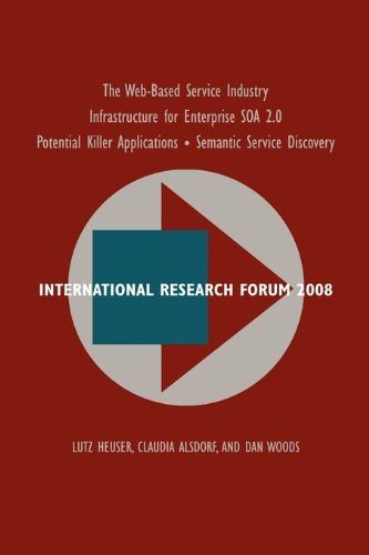 9780978921880: International Research Forum 2008