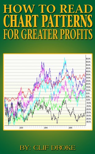 9780979257209: How to Read Chart Patterns for Greater Profits