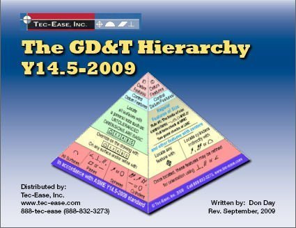 9780979278167: Y14. 5-2009 GD&T Hierarchy Textbook by Don Day (2009-08-02)