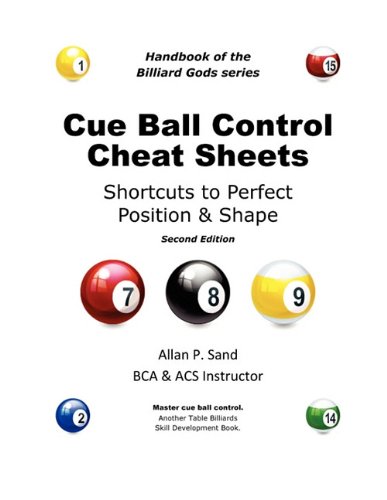 9780979345425: Cue Ball Control Cheat Sheets for Pool & Pocket Billiards