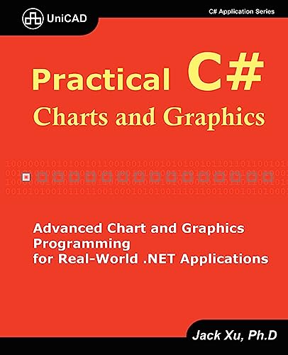 9780979372506: Practical C# Charts and Graphics