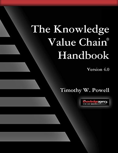 9780979841422: The Knowledge Value Chain Handbook