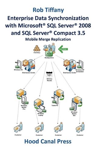 Stock image for Enterprise Data Synchronization with Microsoft SQL Server 2008 and SQL Server Compact 3.5 Mobile Merge Replication for sale by HPB-Red