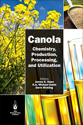 9780981893655: Canola: Chemistry, Production, Processing, and Utilization (Aocs Monograph Series on Oilseeds)
