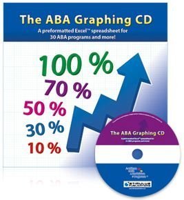 9780982378212: The ABA Graphing CD