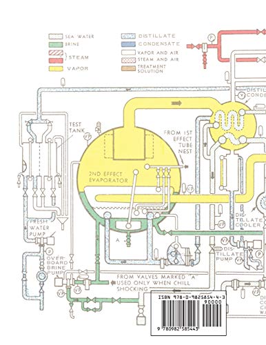 Beispielbild fr Principles of Naval Engineering Addendum - COLOR DIAGRAMS zum Verkauf von GF Books, Inc.